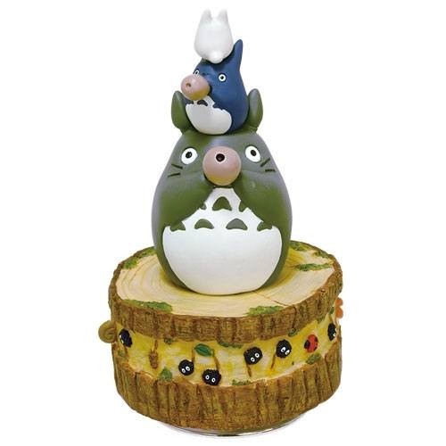 Studio Ghibli - Mein Nachbar Totoro - Spieluhr Totoro's Band: Benelic